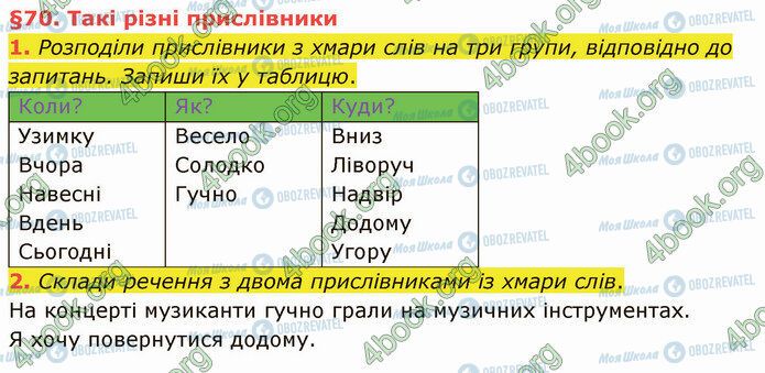 ГДЗ Українська мова 4 клас сторінка §70 (1-2)