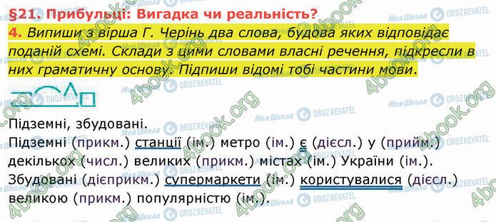 ГДЗ Укр мова 4 класс страница §21 (4)