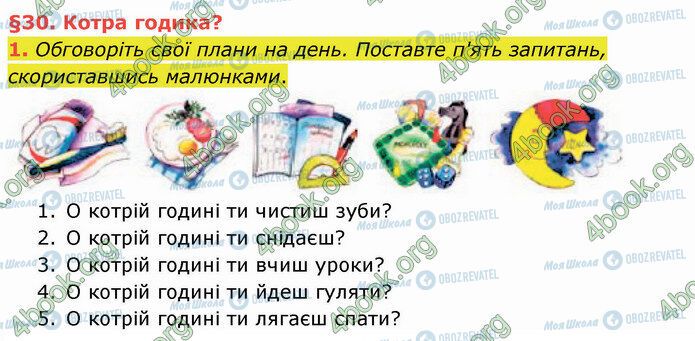 ГДЗ Українська мова 4 клас сторінка §30 (1)