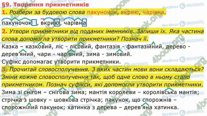ГДЗ Українська мова 4 клас сторінка §9 (1-3)