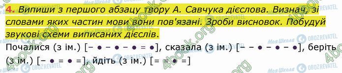 ГДЗ Українська мова 4 клас сторінка §52 (4)