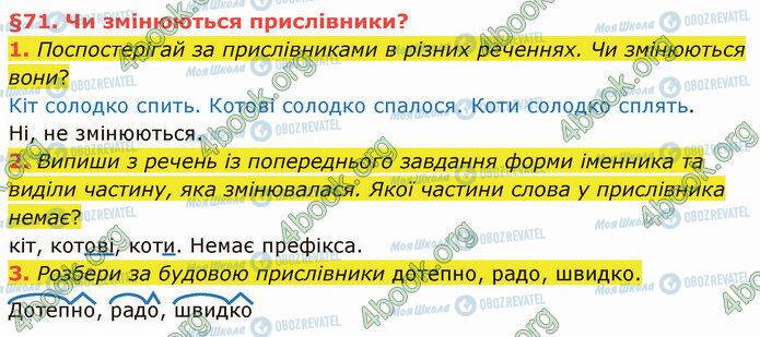 ГДЗ Українська мова 4 клас сторінка §71 (1-3)