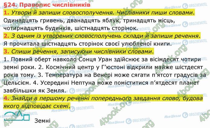 ГДЗ Українська мова 4 клас сторінка §24 (1-4)