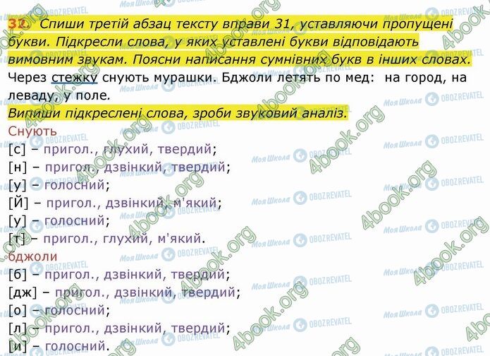 ГДЗ Українська мова 4 клас сторінка 32