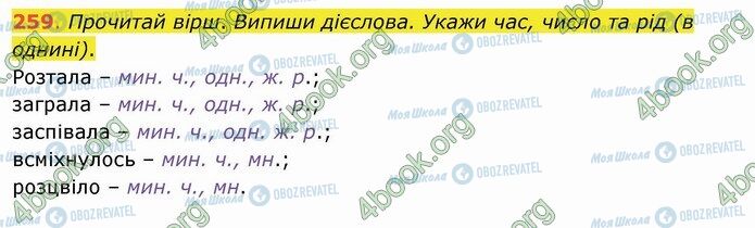 ГДЗ Українська мова 4 клас сторінка 259