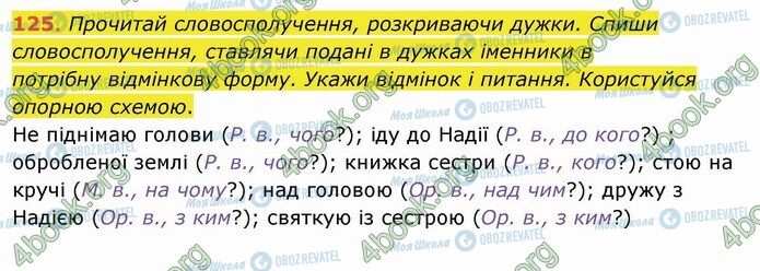 ГДЗ Українська мова 4 клас сторінка 125