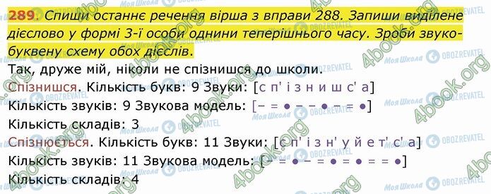 ГДЗ Українська мова 4 клас сторінка 289