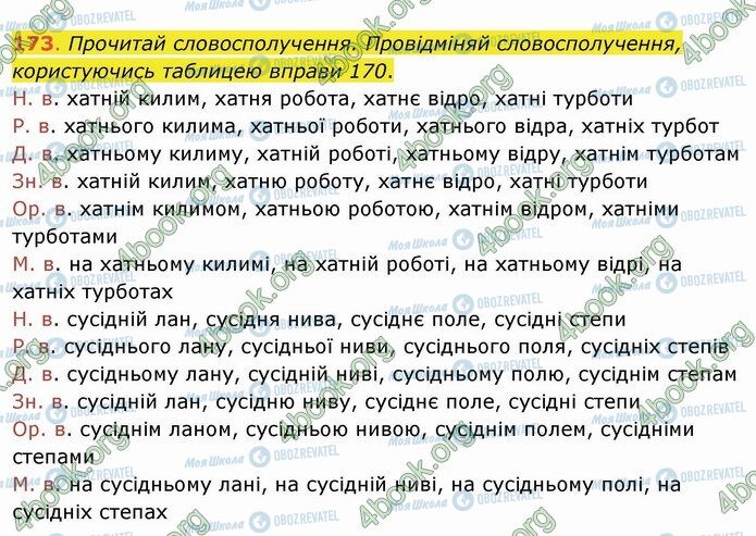 ГДЗ Укр мова 4 класс страница 173