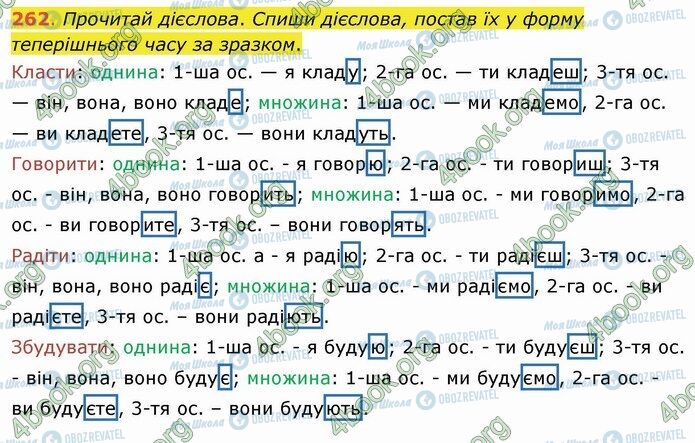 ГДЗ Українська мова 4 клас сторінка 262