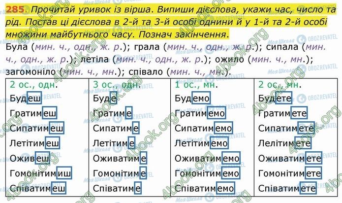 ГДЗ Українська мова 4 клас сторінка 285