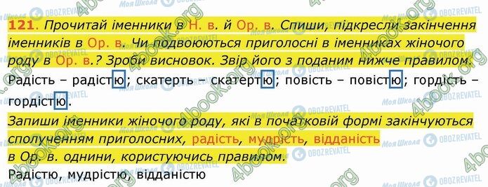 ГДЗ Українська мова 4 клас сторінка 121