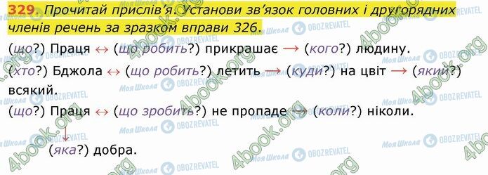 ГДЗ Укр мова 4 класс страница 329