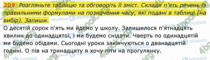 ГДЗ Українська мова 4 клас сторінка 209