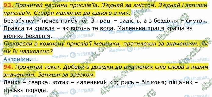 ГДЗ Українська мова 4 клас сторінка 93-94