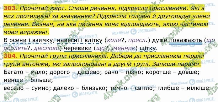 ГДЗ Українська мова 4 клас сторінка 303-304