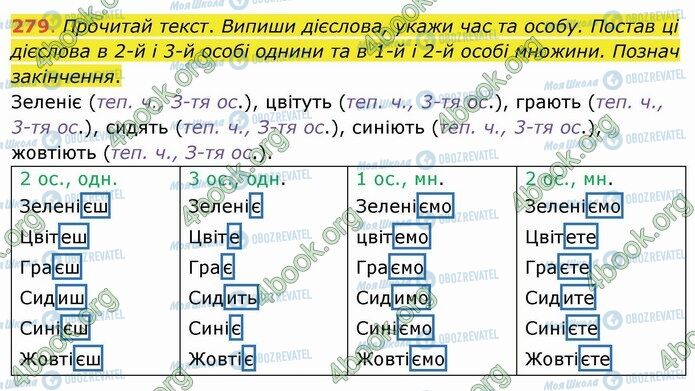 ГДЗ Укр мова 4 класс страница 279