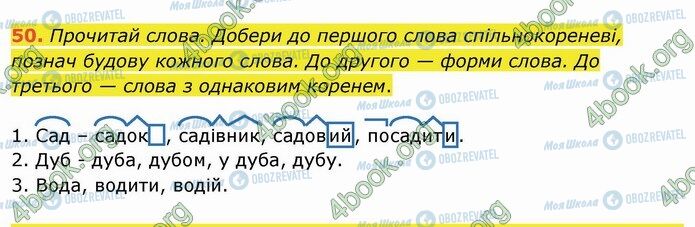 ГДЗ Українська мова 4 клас сторінка 50