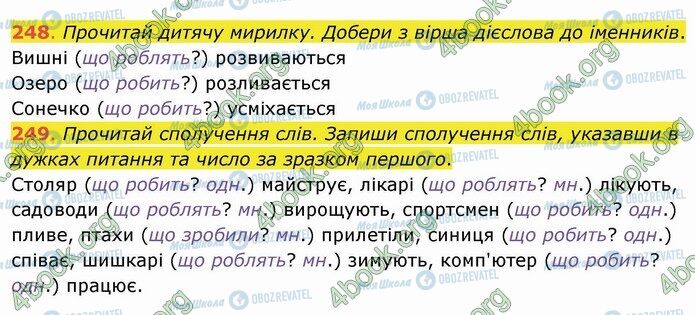 ГДЗ Українська мова 4 клас сторінка 248-249