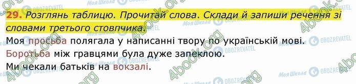 ГДЗ Українська мова 4 клас сторінка 29