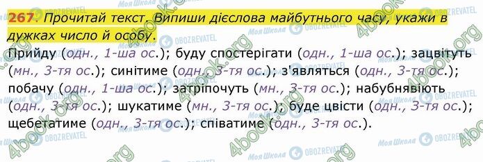 ГДЗ Українська мова 4 клас сторінка 267