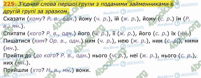 ГДЗ Українська мова 4 клас сторінка 225