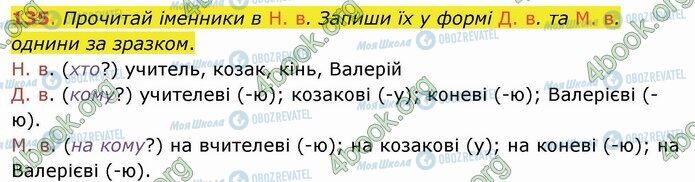 ГДЗ Українська мова 4 клас сторінка 135