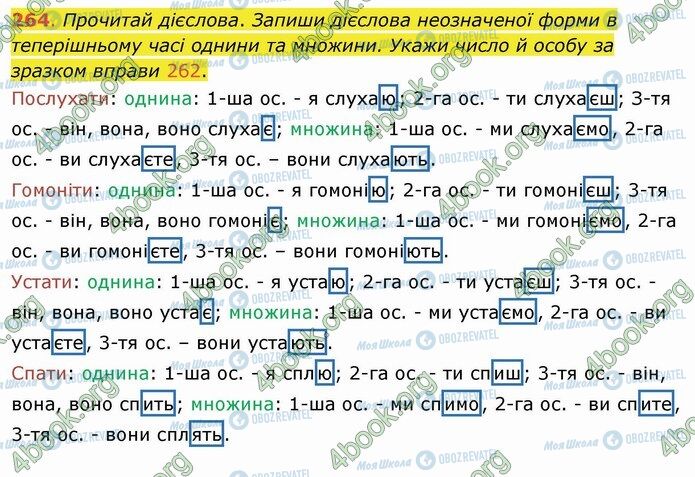 ГДЗ Українська мова 4 клас сторінка 264
