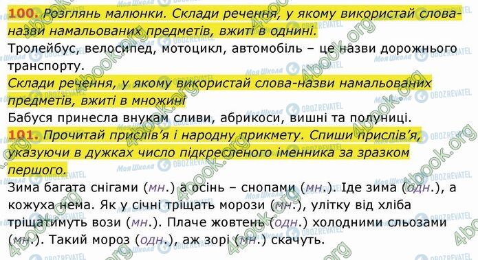ГДЗ Українська мова 4 клас сторінка 100-101