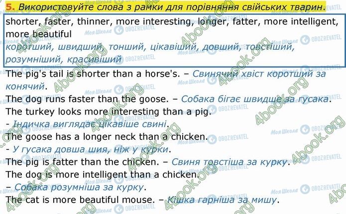 ГДЗ Английский язык 4 класс страница Стр.104 (5)