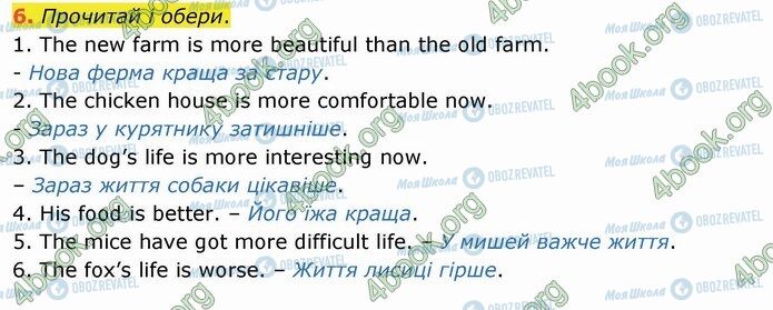ГДЗ Англійська мова 4 клас сторінка Стр.100 (6)