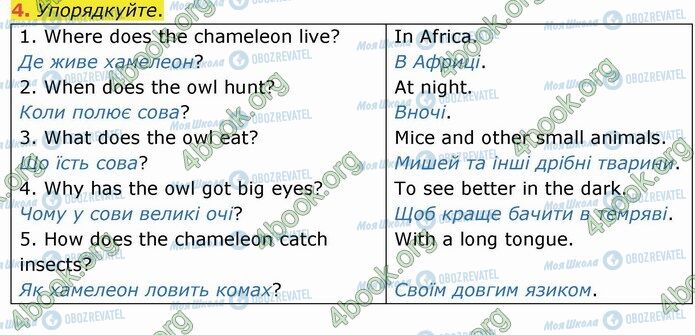 ГДЗ Английский язык 4 класс страница Стр.101 (4)
