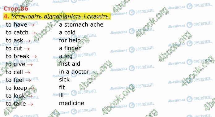ГДЗ Английский язык 4 класс страница Стр.86 (4)