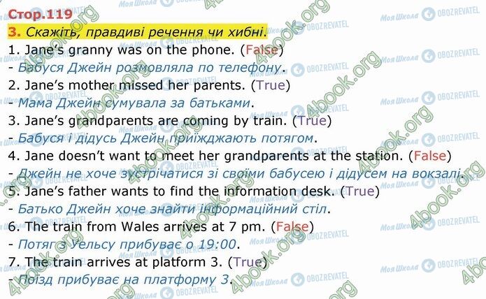 ГДЗ Английский язык 4 класс страница Стр.119 (3)
