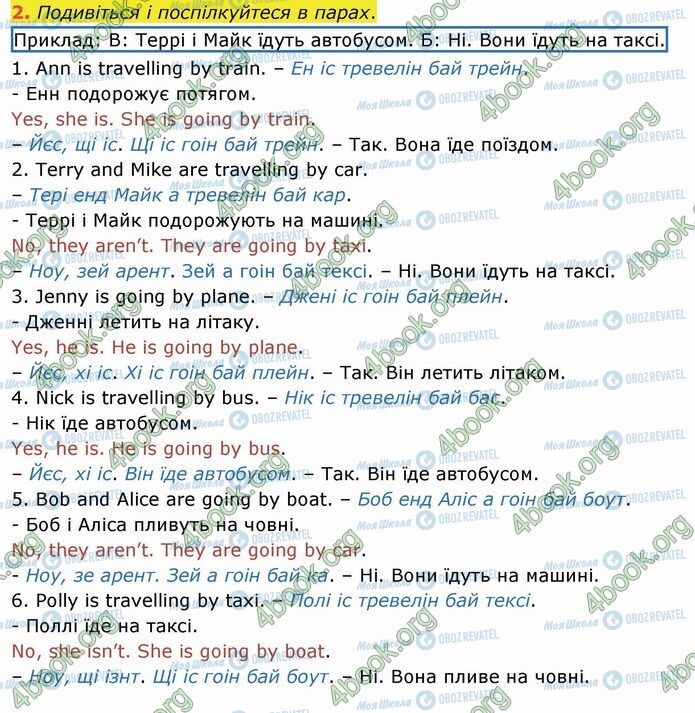 ГДЗ Английский язык 4 класс страница Стр.106 (2)