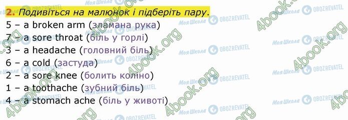 ГДЗ Английский язык 4 класс страница Стр.85 (2)