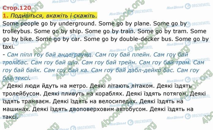 ГДЗ Английский язык 4 класс страница Стр.120 (1)
