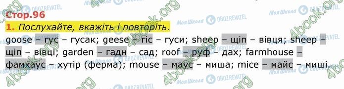 ГДЗ Английский язык 4 класс страница Стр.96 (1)