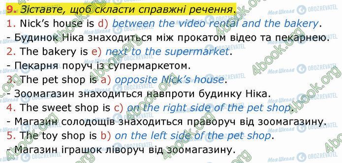 ГДЗ Англійська мова 4 клас сторінка Стр.50 (9)