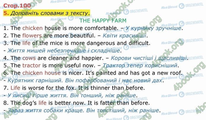 ГДЗ Англійська мова 4 клас сторінка Стр.100 (5)