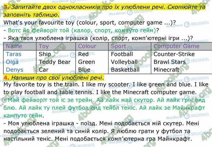 ГДЗ Английский язык 4 класс страница Стр.12 (3-4)