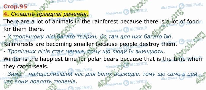 ГДЗ Англійська мова 4 клас сторінка Стр.95 (4)