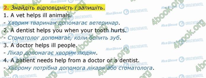 ГДЗ Английский язык 4 класс страница Стр.79 (2)