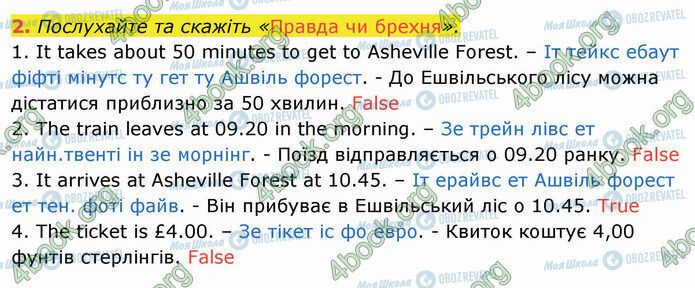 ГДЗ Англійська мова 4 клас сторінка Стр.71 (2)