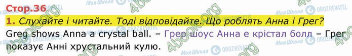 ГДЗ Англійська мова 4 клас сторінка Стр.36