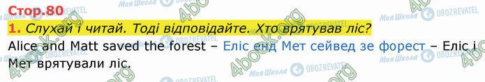 ГДЗ Англійська мова 4 клас сторінка Стр.80