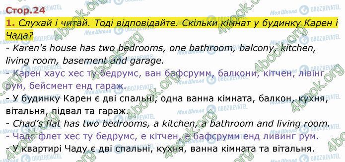 ГДЗ Англійська мова 4 клас сторінка Стр.24