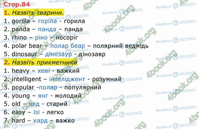 ГДЗ Англійська мова 4 клас сторінка Стр.84 (1-2)