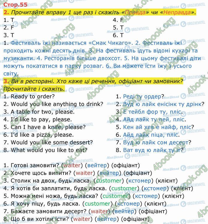 ГДЗ Англійська мова 4 клас сторінка Стр.55