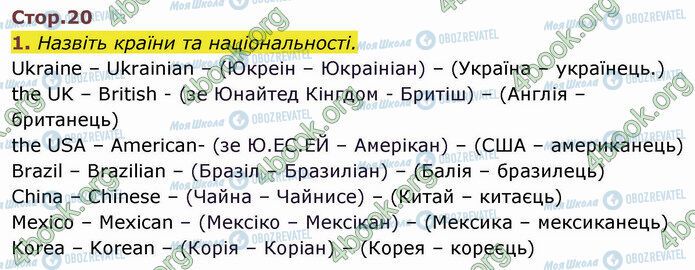 ГДЗ Англійська мова 4 клас сторінка Стр.20 (1)