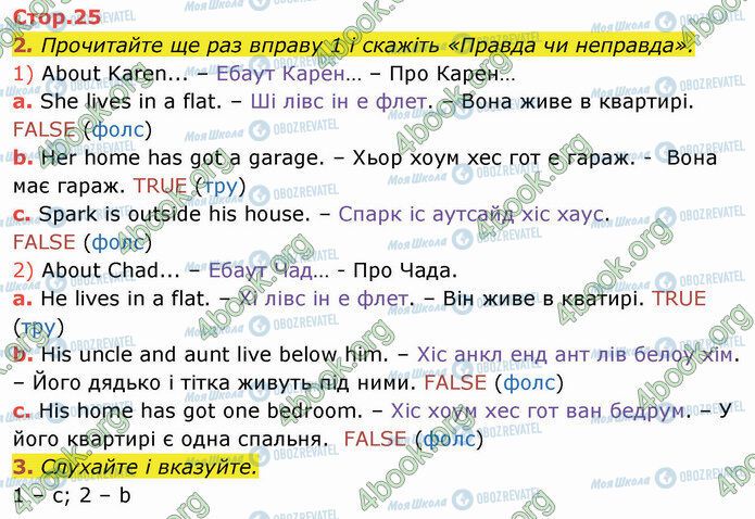 ГДЗ Англійська мова 4 клас сторінка Стр.25 (2-3)